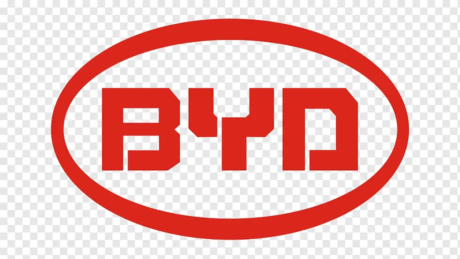 BYD logo